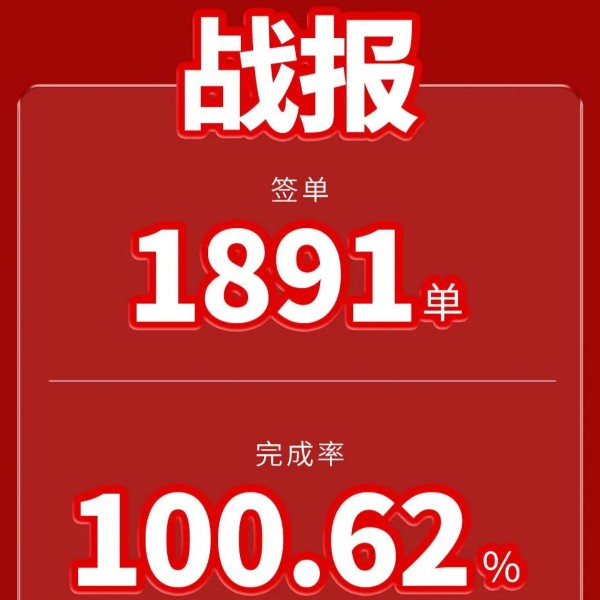 簽單1891單、完成率超100%！伊盾門(mén)窗中秋國(guó)慶雙節(jié)促銷(xiāo)圓滿(mǎn)結(jié)束！